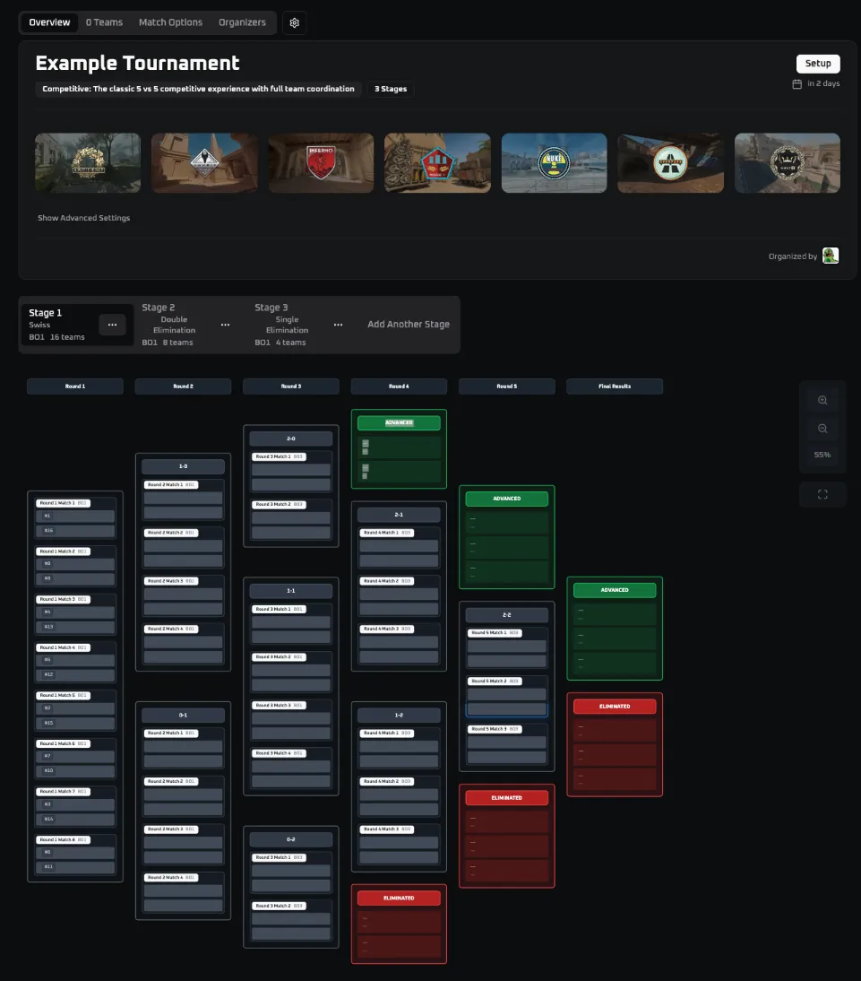 Multi Stage Tournament